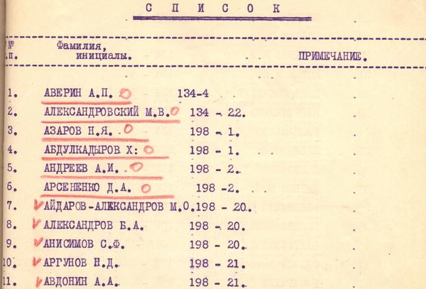  c       . 213         .  ,   «   »  288 . ,   9  1937 .